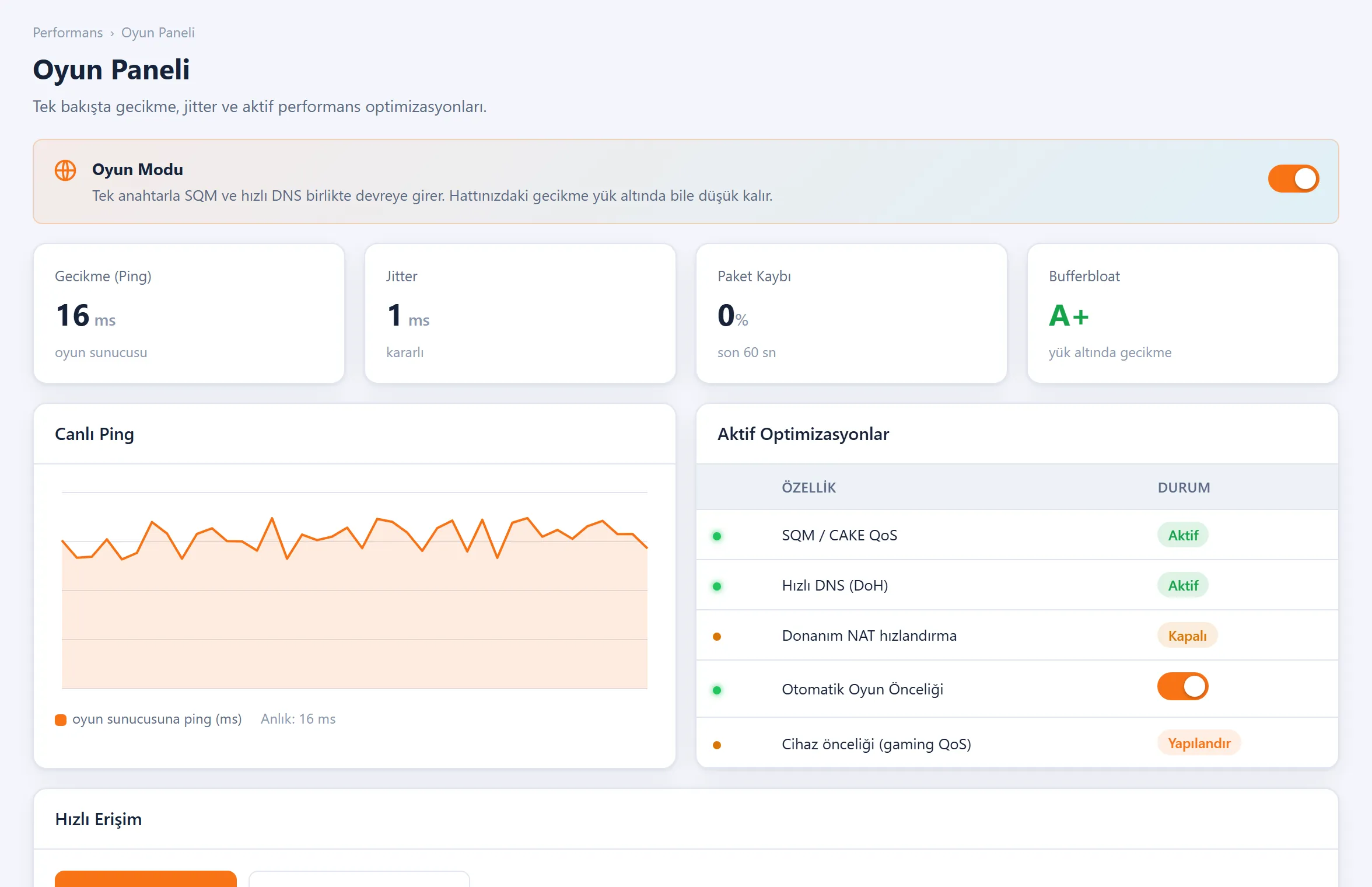Panelin oyun modu ekranı: düşük ping, jitter ve aktif optimizasyonlar